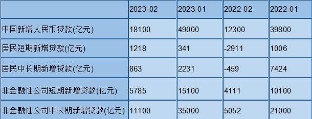 宏观偏空主导期价走弱 沪铝走势能否出现转机？