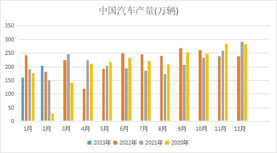 宏观偏空主导期价走弱 沪铝走势能否出现转机？