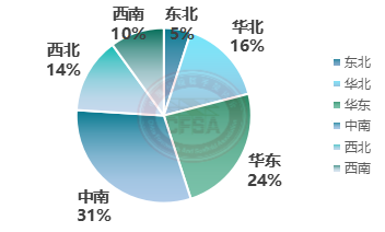 2022年度鋁模板行業調研與2023年度前景展望