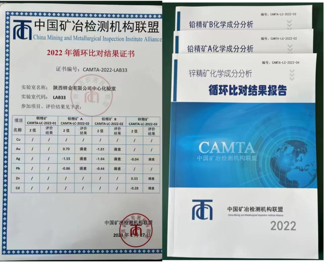 陝西鋅業中心化驗室參加中國礦業檢測比對獲佳績