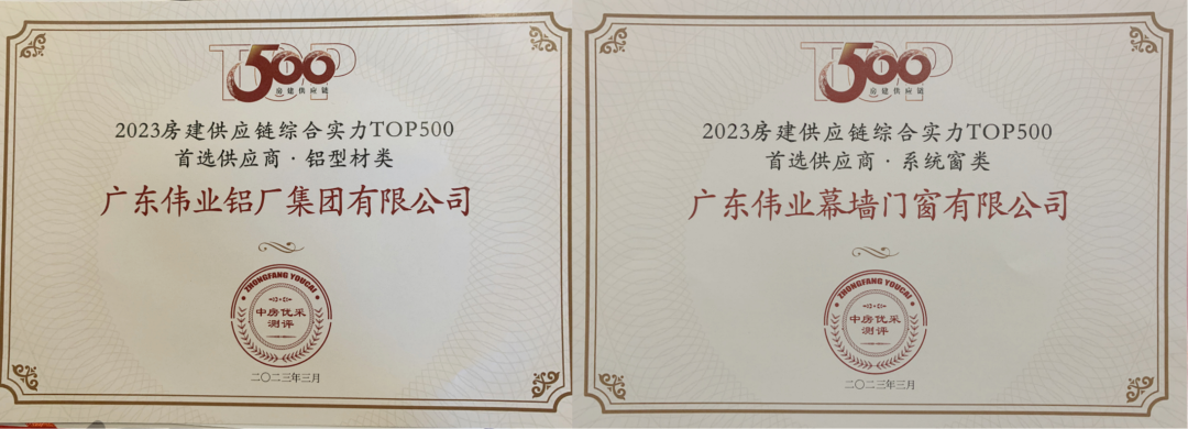 伟业荣膺2023房建供应链四项大奖