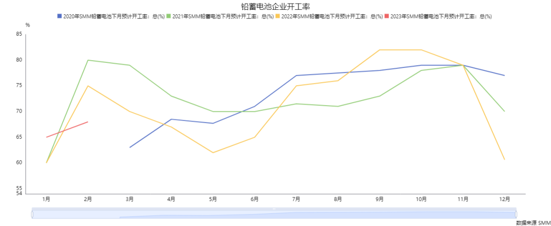 國海良時期貨錫專題報告：供應增加一波三折，錫價大幅反彈