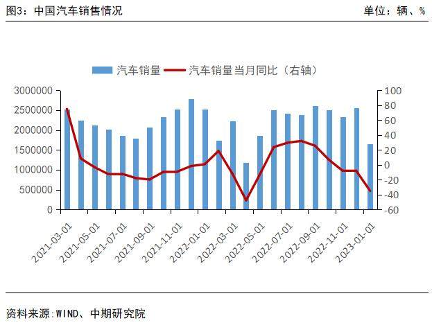 鋁：去庫節奏延續 期價將高位震蕩