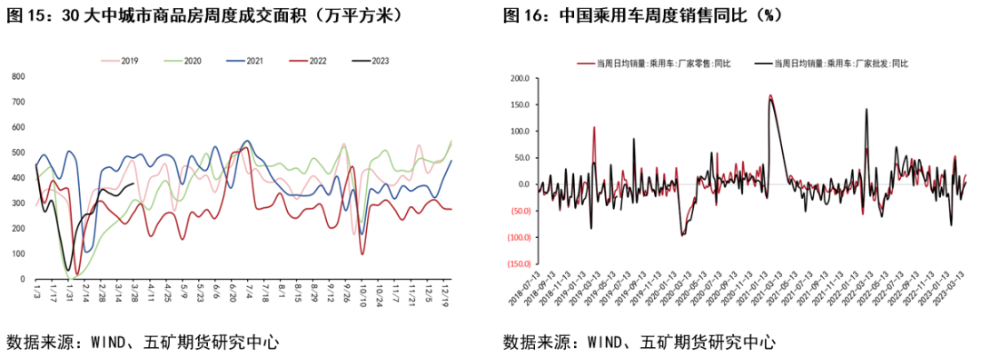 五礦期貨：鋅近期行情分析與展望