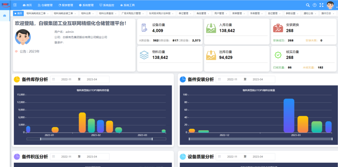 主数据仓储精细化管理系统在白银有色铜业公司上线
