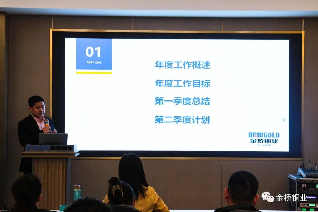 金桥铜业2023年第一季度经营管理总结暨第二季度工作计划会议圆满结束