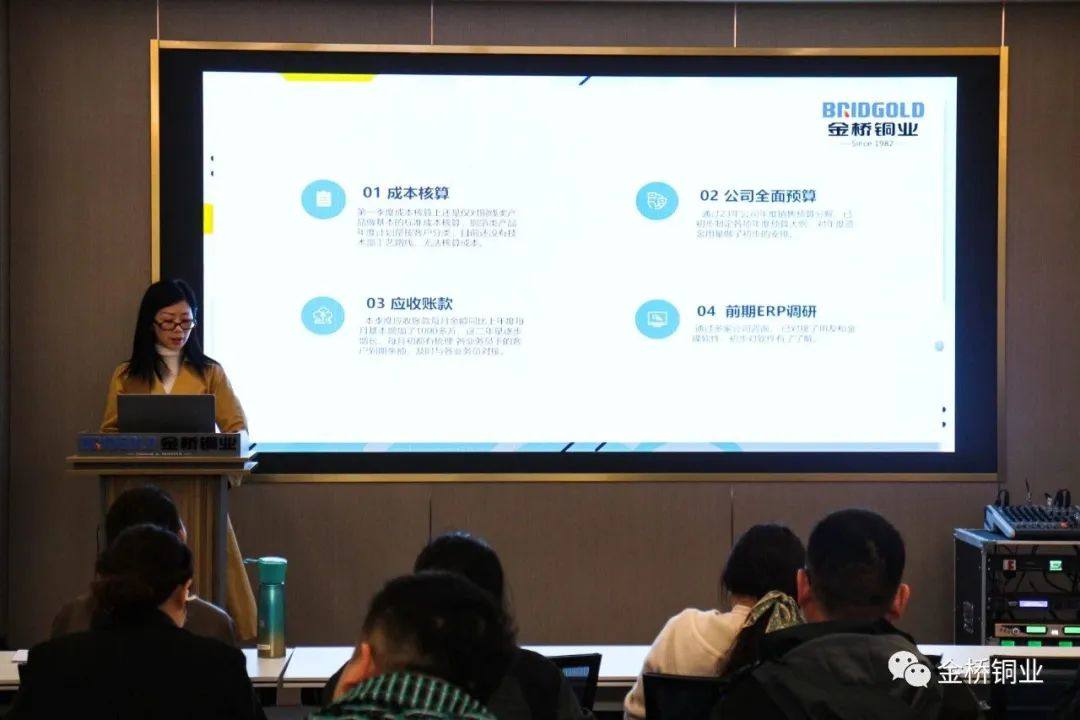 金桥铜业2023年第一季度经营管理总结暨第二季度工作计划会议圆满结束