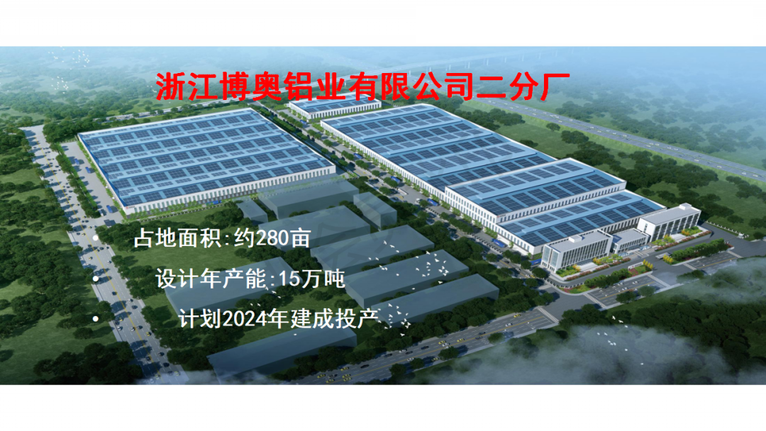 中国有色金属加工工业协会赴博奥铝业调研