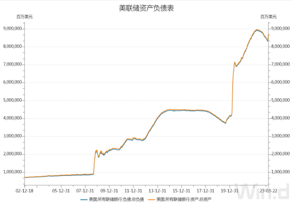 新世纪期货铜专题报告：美国经济数据走弱，加息放缓，铜价或先抑后扬