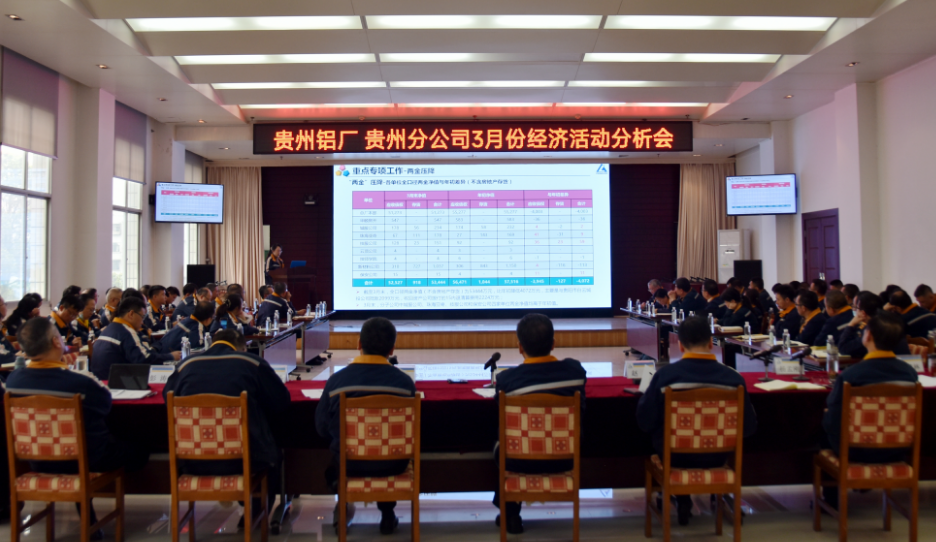 中铝贵州企业召开一季度安委会（扩大）会暨三月份经济活动分析会