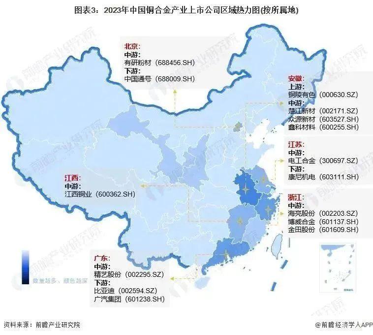 中國銅合金行業競爭格局及市場份額