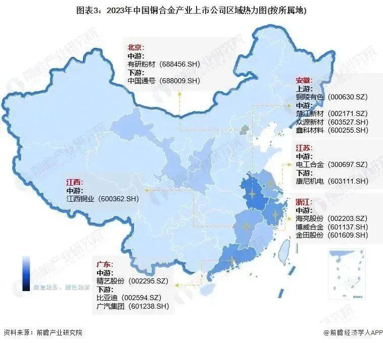 中国铜合金行业竞争格局及市场份额