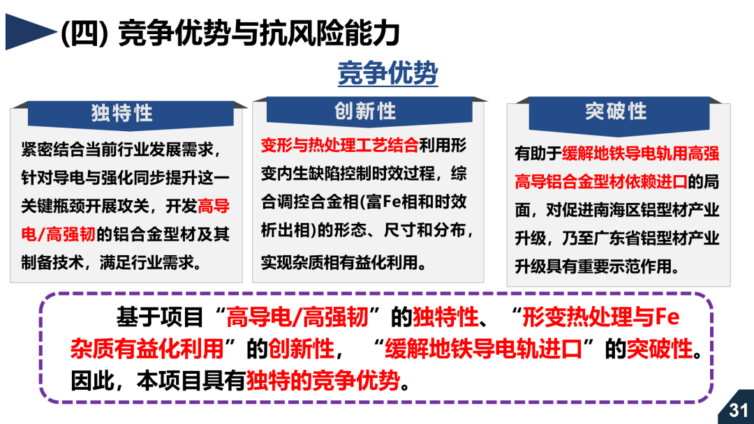 华昌集团获批佛山市南海区2022年重点领域科技攻关立项项目