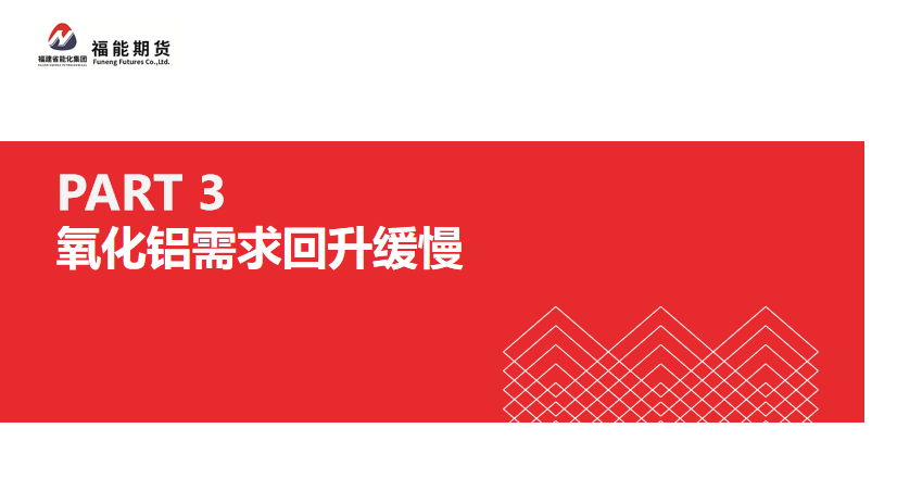 福能期貨：新投產能集中釋放，氧化鋁價格承壓下行