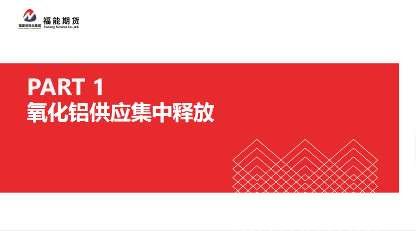 福能期货：新投产能集中释放，氧化铝价格承压下行