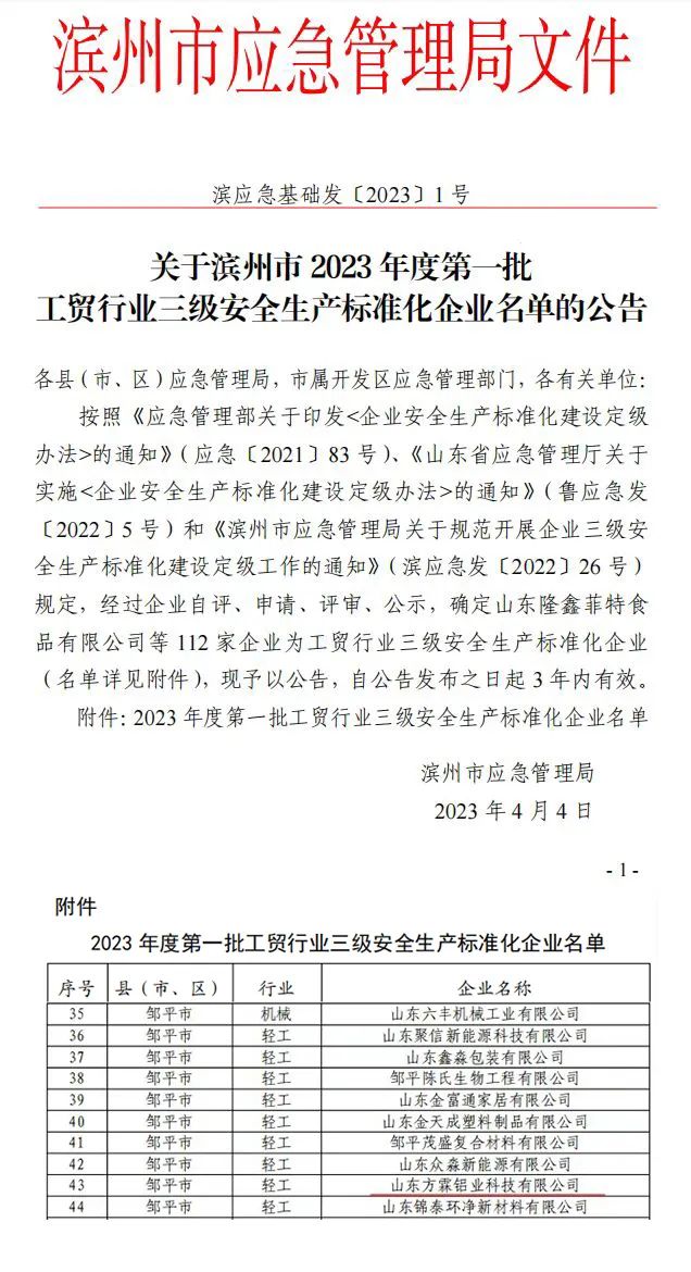 方霖铝业上榜滨州市应急管理局公布了2023年度第一批工贸行业三级安全生产标准化企业名单