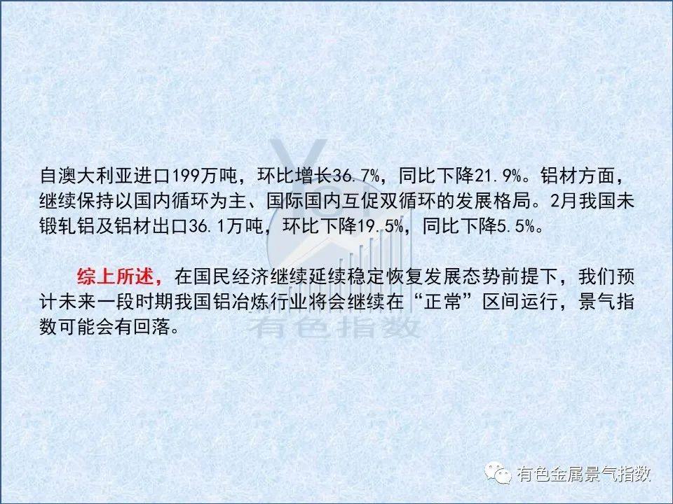 2023年3月中國鋁冶煉產業景氣指數爲38.4,較上月下降0.6個點