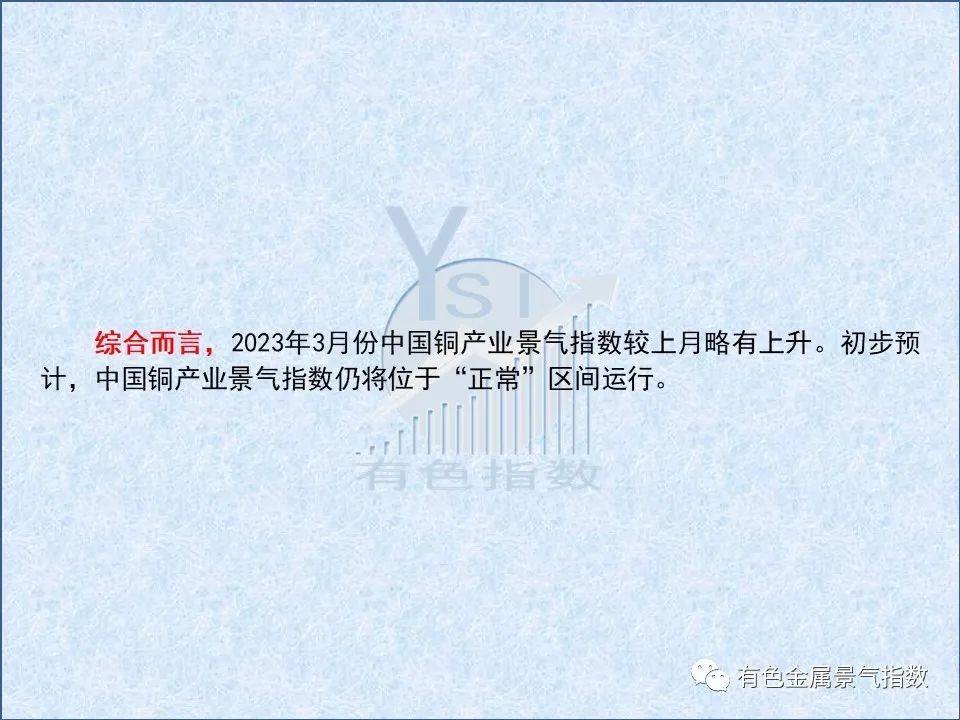 2023年3月中国铜产业月度景气指数为36.4 较上月上升0.1个点