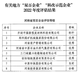 三門峽戴卡公司在國務院國資委2022年度“雙百企業”評級中被認定爲“優秀”