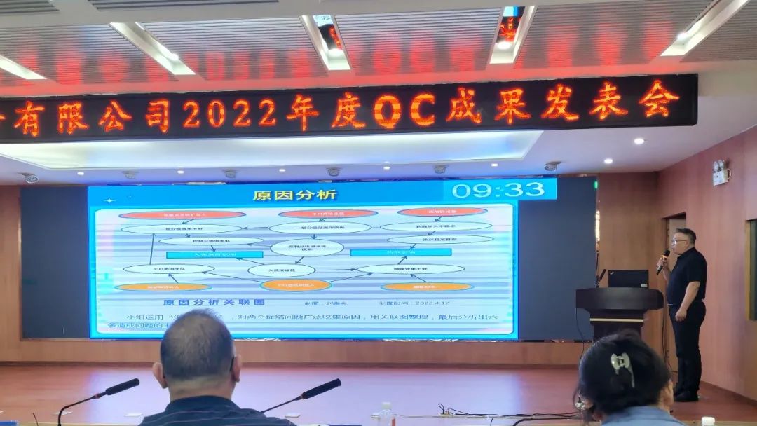 东南铜业渣选厂金钥匙QC小组获云南铜业2022年度冶炼企业优秀QC成果发表第二名