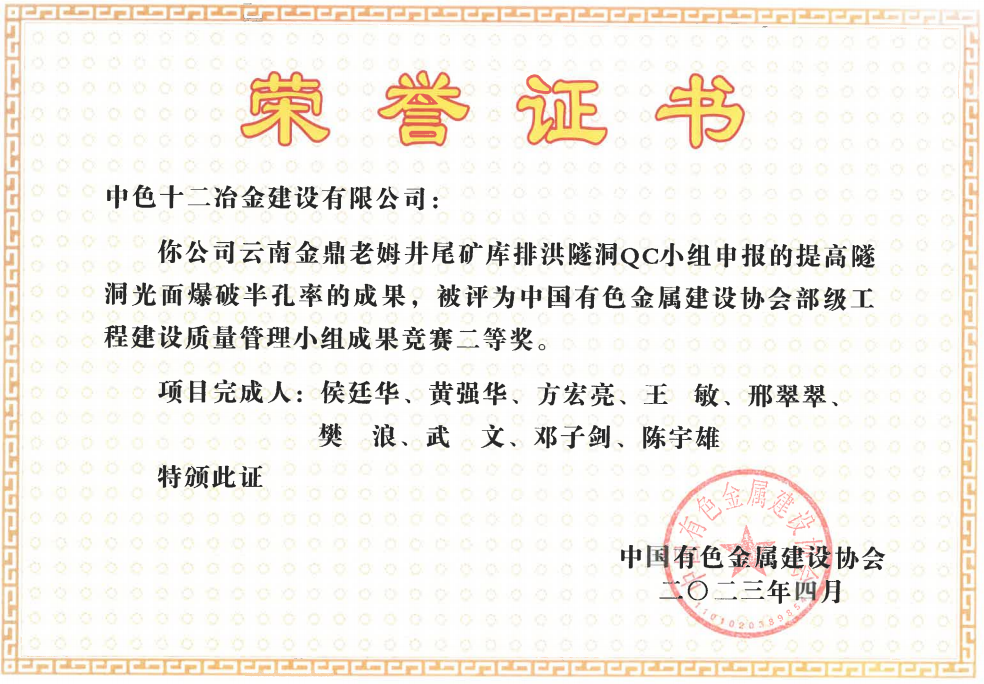 中铝国际十二冶荣获7项QC质量管理小组成果奖