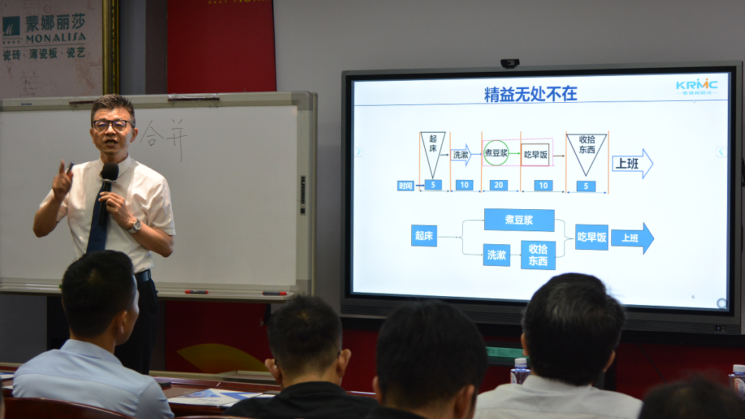 南海铝协、产业联盟赴蒙娜丽莎集团参观学习