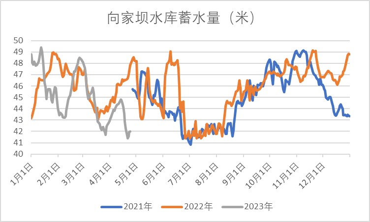 神华期货：限电炒作之后 沪铝维持震荡