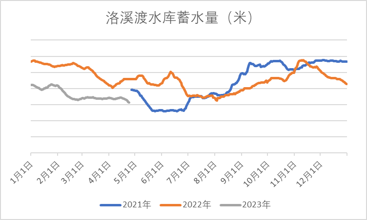 神华期货：限电炒作之后 沪铝维持震荡