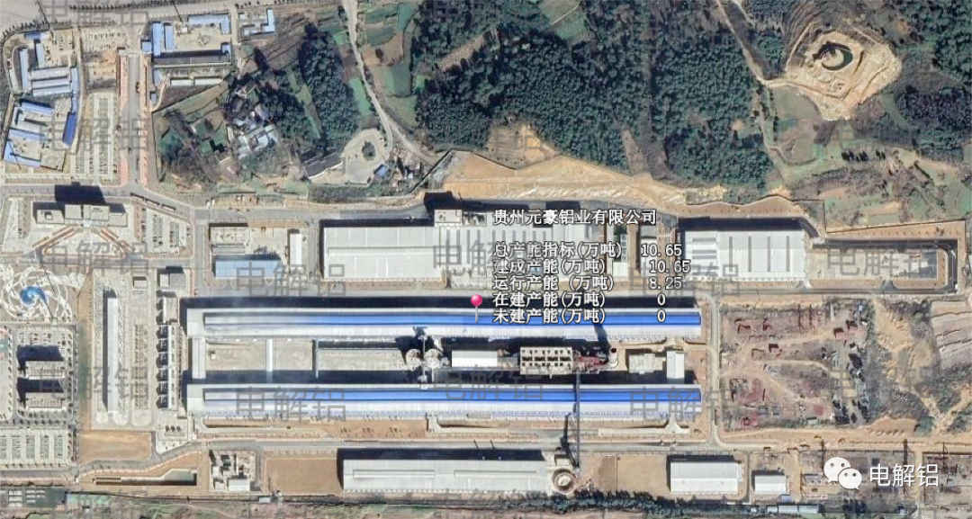 贵州省电解铝企业、产能、槽型分布图，合规产能指标190万吨