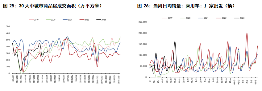 五矿期货锌专题报告：上有压力、下有支撑