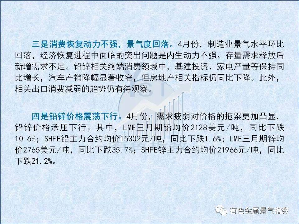 2023年4月中國鉛鋅產業月度景氣指數爲44.2較上月下降2個點