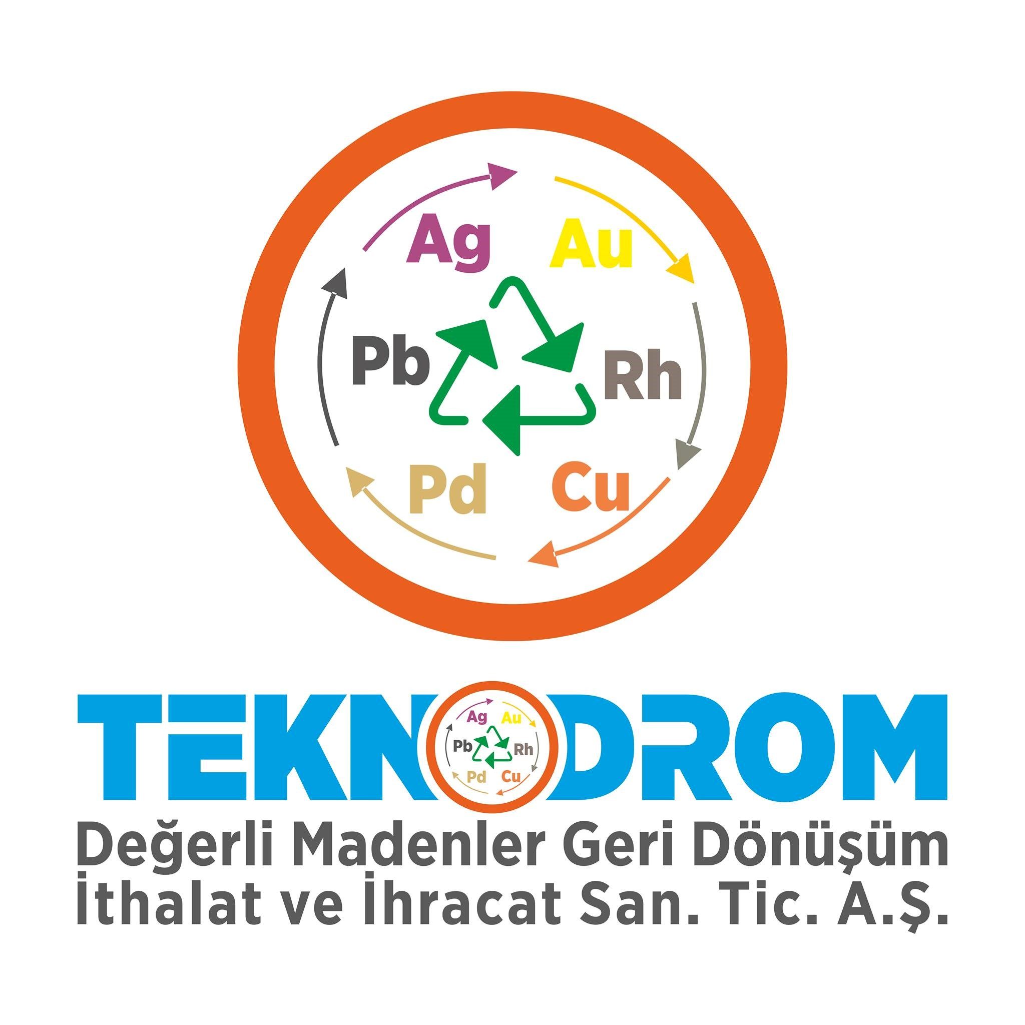 AL CircleBiz上的Teknodrom —土耳其的首个金属回收设施