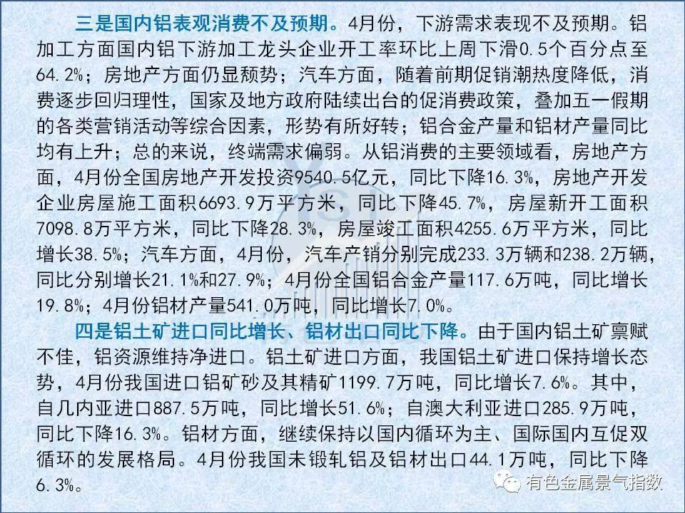 中国铝冶炼产业月度景气指数报告（2023年5月）