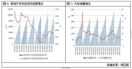 铝：采暖季限产或不及预期，面临下跌压力