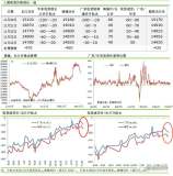 铝市｜近年关持货商积极甩货，现货成交/期货贴水再度扩大