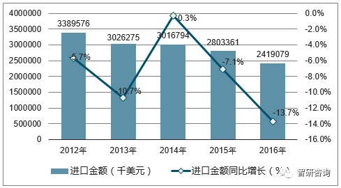 2017年中国铝材行业发展现状分析