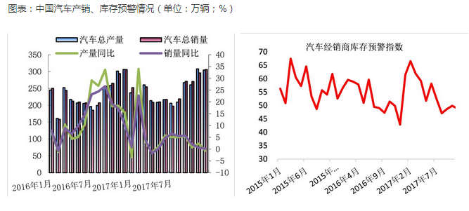 鋁：供需繼續錯配，鋁價內外走勢分離