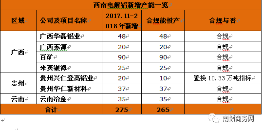 年关又至，铝市期现贴水何时休