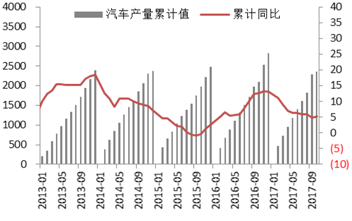 2018年度投資報告丨鋁·相信供改初心，堅定價值驅動