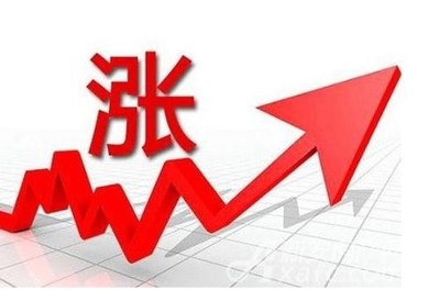 滬鋁未能靠穩17000元 現貨大漲下遊觀望情緒濃厚