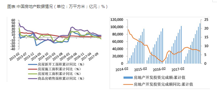 鋁：供需繼續錯配，鋁價內外走勢分離