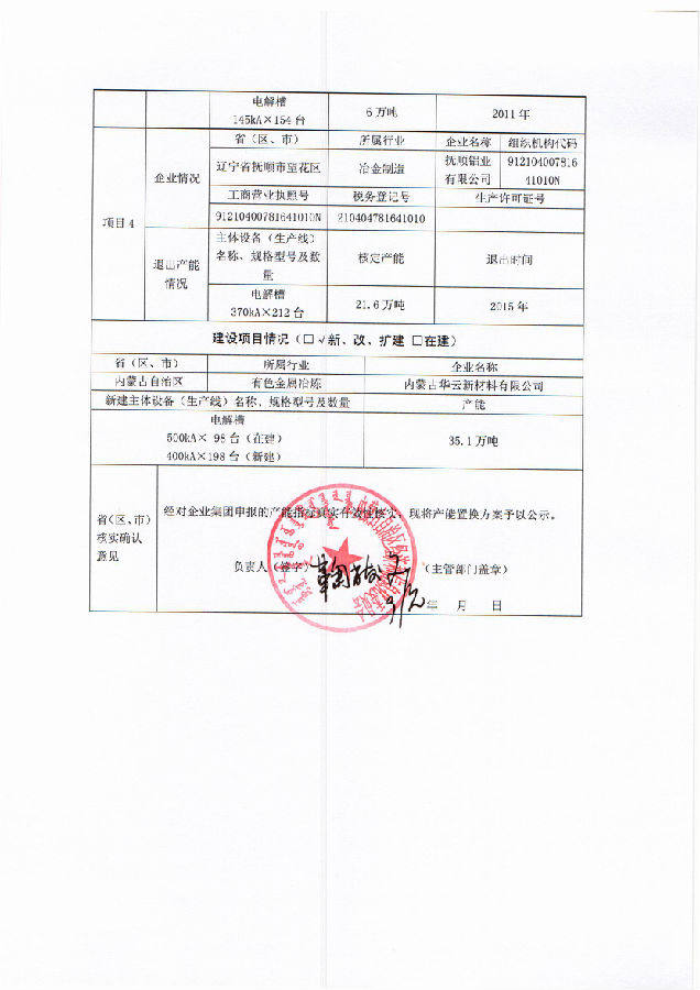 关于中国铝业公司电解铝产能置换方案核实意见表的公示