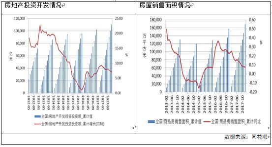 廣州期貨1月月報：供給端壓力顯現，滬鋁承壓下挫