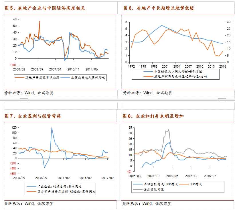 2018年铝市场展望：环保接力供改 铝价重心略有上移