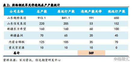 2017年风光无限的铝 2018年还可继续笑傲江湖吗？