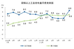 發改委規範燃煤自備電廠建設 限期完成環保改造