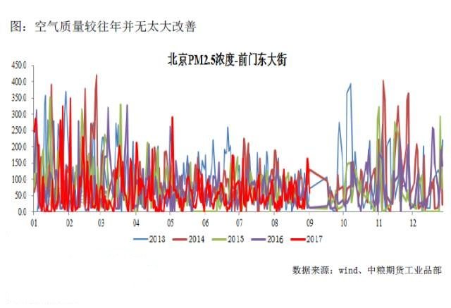 鋁：預期逐步兌現，等待下一次助推起飛