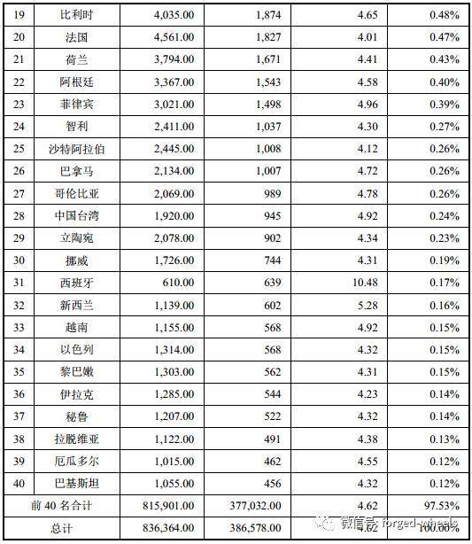 2018年中國鋁合金車輪行業發展現狀分析及未來發展前景預測