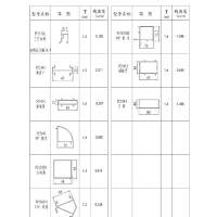 50<em class='color-orange'>系列</em><em class='color-orange'>平開門</em>窗