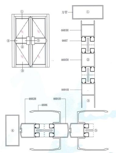 平開門、窗